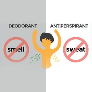 Deodorant Vs Antiperspirant