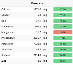 minerals list